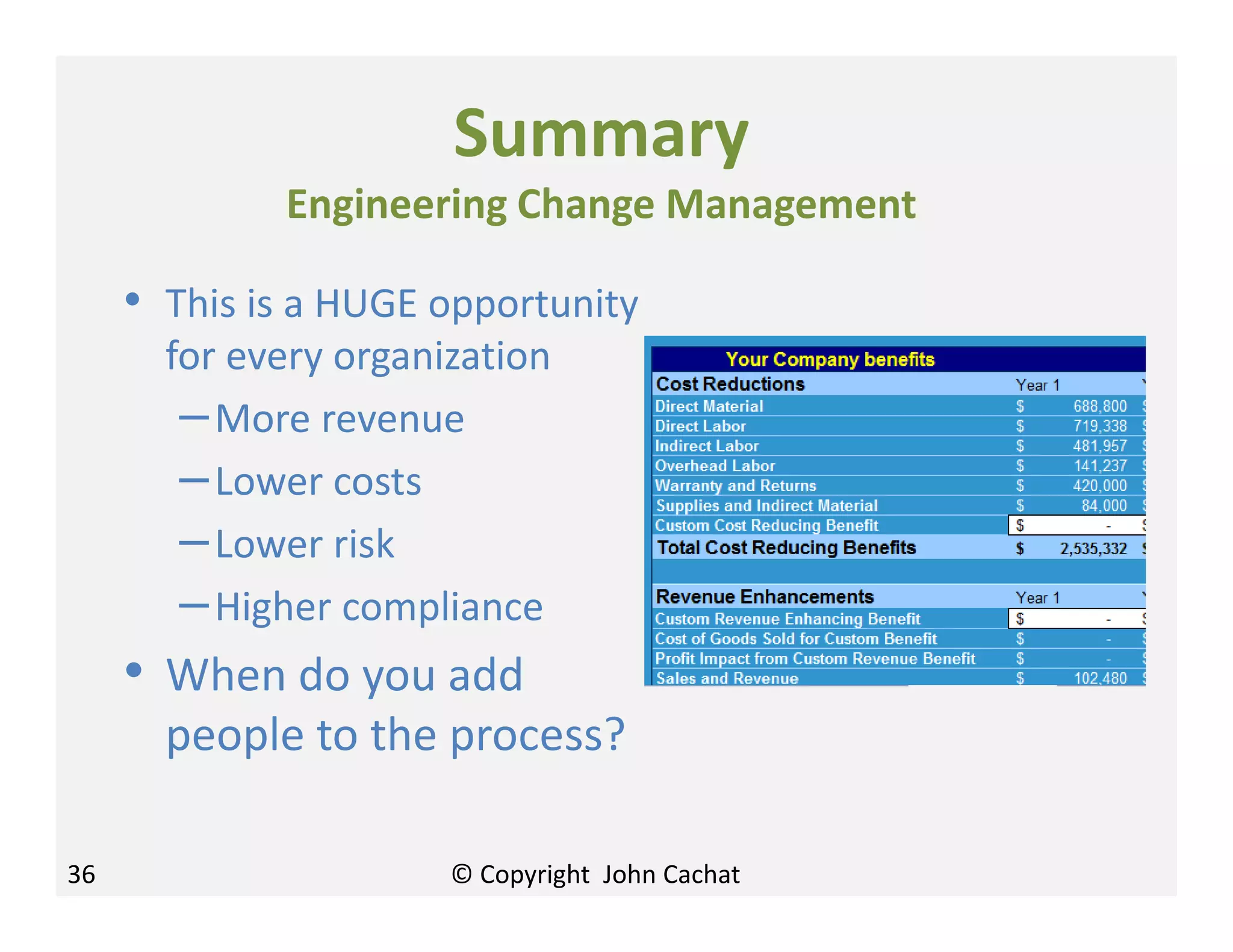 36
Summary
Engineering Change Management
• This is a HUGE opportunity
for every organization
–More revenue
–Lower costs
–Lower risk
–Higher compliance
• When do you add
people to the process?
© Copyright John Cachat
 