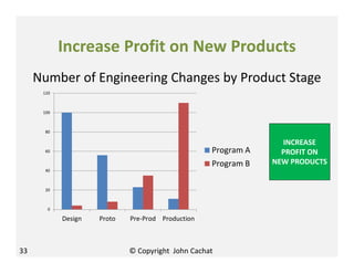 Engineering change management webinar april 2013 | PDF