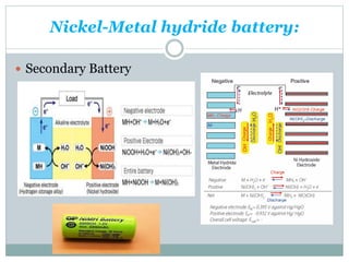 Nickel-Metal hydride battery:
 Secondary Battery
 