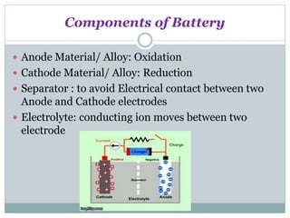 Components of Battery
 Anode Material/ Alloy: Oxidation
 Cathode Material/ Alloy: Reduction
 Separator : to avoid Electrical contact between two
Anode and Cathode electrodes
 Electrolyte: conducting ion moves between two
electrode
 