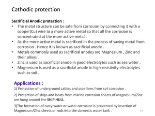 Engineering Chemistry_Corrosion.pptx