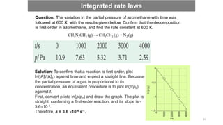 Question: The variation in the partial pressure of azomethane with time was
followed at 600 K, with the results given below. Confirm that the decomposition
is first-order in azomethane, and find the rate constant at 600 K.
CH3N2CH3 (g) → CH3CH3 (g) + N2 (g)
Solution: To confirm that a reaction is first-order, plot
ln([A]t/[A]0) against time and expect a straight line. Because
the partial pressure of a gas is proportional to its
concentration, an equivalent procedure is to plot ln(p/p0)
against t.
First, convert p into ln(p/p0) and draw the graph. The plot is
straight, confirming a first-order reaction, and its slope is -
3.610-4.
Therefore, k = 3.6 10-4 s-1.
Integrated rate laws
43
 