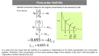 Half-life is the time it takes for the original concentration to be reduced by half.
From above:  
 
kt
A
A t


0
ln
 
  2
/
0
0
2
ln t
kt
A
A








2
/
2
1
ln t
kt


2
/
693
.
0 t
kt



k
tt /
693
.
0
2
/ 
It is clear from the result that the half-life of a reactant is independent of its initial concentration for a first-order
reaction. Therefore, if the concentration of A at some arbitrary stage of the reaction is [A], then it will have fallen to
1/2[A] after a further interval of (ln 2)/k.
First-order Half-life
44
 