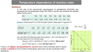 Questions:
1. The rate of the second-order decomposition of acetaldehyde (CH3CHO) was
measured over the temperature range 700–1000 K, and the rate constants are reported
below. Find Ea and A.
Solution: First convert T in (1/TX 103) and k into ln k. Now, plot ln k against 1/T.
You will obtain the following graph having slope = -22.7 and intercept 27.7.
The least-squares fit is to a line with slope
Now, Ea = 22.7 × (8.3145 J K−1 mol−1) × 103 K = 189 kJ mol−1
A = e27.7 dm3 mol−1s−1 = 1.1 × 1012 dm3 mol−1 s−1
Temperature dependence of reaction rates
50
Y=mx+c ; m= (N∑(xy) - ∑(x) ∑(y))/(N ∑(x^2) - (∑ x)^2), and c is the y-intercept, which is equals
to (∑(y) - m ∑(x))/N. N is the number of data points, and x and y are the coordinates of the
data points.
RT
E
A
k a

 ln
ln
 