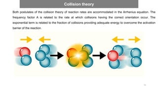 Both postulates of the collision theory of reaction rates are accommodated in the Arrhenius equation. The
frequency factor A is related to the rate at which collisions having the correct orientation occur. The
exponential term is related to the fraction of collisions providing adequate energy to overcome the activation
barrier of the reaction.
Collision theory
55
 