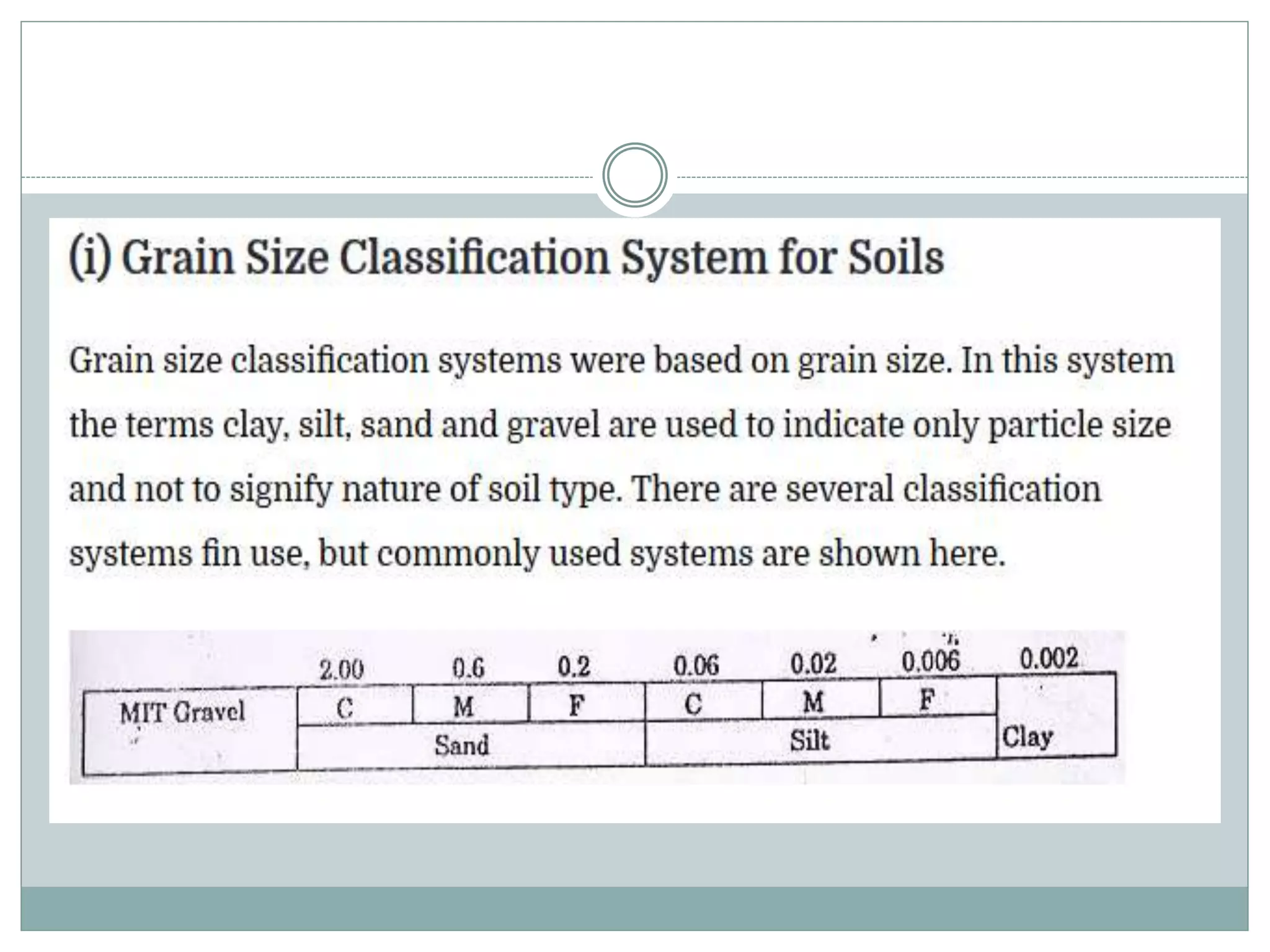 Engineering classification of soil | PPTX