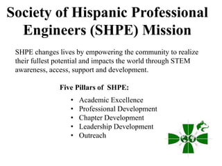 Engineering club presentation (072813) (modified) | PPTX