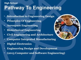 High School
Pathway To Engineering
• Introduction to Engineering Design
• Principles Of Engineering
• Aerospace Engineering
• Biotechnical Engineering
• Civil Engineering and Architecture
• Computer Integrated Manufacturing
• Digital Electronics
• Engineering Design and Development
• (2013 Computer and Software Engineering)
 