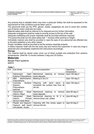 A work based on personal experience
for improving young engineers /
students knowledge
Engineering Construction Method Statements Revision No: Original Work by
P Eng Suraj Singh April 11, 2006 Page
163 of
Any process that is adopted which may have a particular Safety risk shall be assessed to the
requirement for Site conditions and be taken care of.
The personnel shall use the PPE, gloves, masks, eyeglasses etc and to avoid skin contact.
use of barrier cream shall also be made.
Material safety data shall be referred to for disposal and any further information.
Adequate arrangement shall be made to provide access to the top of the wall.
Adequate scaffolding with proper netshade shall be provided wherever required
The personnel shall use the waist safety belt / harness while working on height.
Immediate medical care shall be provided in case the eyes of any personnel are effected due
to the paint splashes or any other reason
Proper ventilation shall be provided to let the workers respirate properly
A safety inspector shall visit the site every day and instruct the supervisor in case any snag is
observed who immediately implement the instructions accordingly.
Storage
The material shall be stored under cover out of direct sunlight and protected from extreme
temperatures. Shelf life 12 months between 5 deg and 35 Celsius
Materials
Berger Paint systems
MAR #
Table 1
S # Sub Strata Surface preparation Operating
temperature
1 Galvanised steel-
Exterior,Polyurethane
Mechanical cleaning to remove
loose deposits
Upto 100 deg C
2 Mild steel-Exterior,
Polyurethane
Blasting to Sa 2.5 Upto 100 deg C
3 Concrete Surface-
Exterior,
Polyurethane
textured
Cleaning with sand stone to
smoothen the surface free from all
dirt etc
Upto 100 deg C
4 Galvanised Steel-
Interior, Alkyd
Mechanical cleaning to remove
loose deposits
Upto 60 deg C
5 Galvanised Steel-
Interior, Primed
ferrous metal Alkyd
Mechanical cleaning to St 2 to
remove loose rust, scales
Upto 60 deg C
6 Plaster and Gypsum-
Gypsum wall board
and plaster, Acrylic
Cleaning with fine emery paper to
remove dirt etc.
Upto 50 deg C
Statements were written by Professional Eng Suraj Singh Project Manager as well as Senior Project Engineer. Most of these were approved by EPC Contractor & Company (no sketches
have been included with these for AUTO CAD ) References too have been eliminated from the statements for secrecy requirement of the contract These presents to be used only for
acedemical / knowledge exchange purpose. The works were executed for major oil companies. All these statements constitute management documents.
 