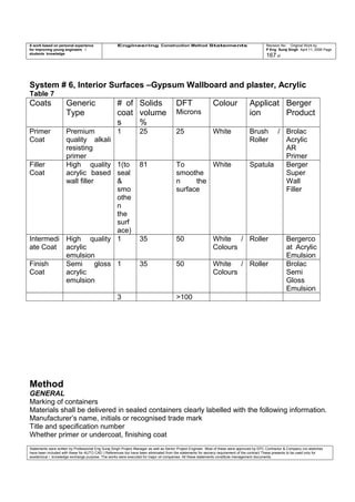 A work based on personal experience
for improving young engineers /
students knowledge
Engineering Construction Method Statements Revision No: Original Work by
P Eng Suraj Singh April 11, 2006 Page
167 of
System # 6, Interior Surfaces –Gypsum Wallboard and plaster, Acrylic
Table 7
Coats Generic
Type
# of
coat
s
Solids
volume
%
DFT
Microns
Colour Applicat
ion
Berger
Product
Primer
Coat
Premium
quality alkali
resisting
primer
1 25 25 White Brush /
Roller
Brolac
Acrylic
AR
Primer
Filler
Coat
High quality
acrylic based
wall filler
1(to
seal
&
smo
othe
n
the
surf
ace)
81 To
smoothe
n the
surface
White Spatula Berger
Super
Wall
Filler
Intermedi
ate Coat
High quality
acrylic
emulsion
1 35 50 White /
Colours
Roller Bergerco
at Acrylic
Emulsion
Finish
Coat
Semi gloss
acrylic
emulsion
1 35 50 White /
Colours
Roller Brolac
Semi
Gloss
Emulsion
3 >100
Method
GENERAL
Marking of containers
Materials shall be delivered in sealed containers clearly labelled with the following information.
Manufacturer’s name, initials or recognised trade mark
Title and specification number
Whether primer or undercoat, finishing coat
Statements were written by Professional Eng Suraj Singh Project Manager as well as Senior Project Engineer. Most of these were approved by EPC Contractor & Company (no sketches
have been included with these for AUTO CAD ) References too have been eliminated from the statements for secrecy requirement of the contract These presents to be used only for
acedemical / knowledge exchange purpose. The works were executed for major oil companies. All these statements constitute management documents.
 