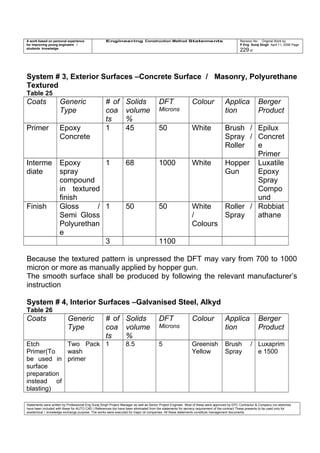 A work based on personal experience
for improving young engineers /
students knowledge
Engineering Construction Method Statements Revision No: Original Work by
P Eng Suraj Singh April 11, 2006 Page
229 of
System # 3, Exterior Surfaces –Concrete Surface / Masonry, Polyurethane
Textured
Table 25
Coats Generic
Type
# of
coa
ts
Solids
volume
%
DFT
Microns
Colour Applica
tion
Berger
Product
Primer Epoxy
Concrete
1 45 50 White Brush /
Spray /
Roller
Epilux
Concret
e
Primer
Interme
diate
Epoxy
spray
compound
in textured
finish
1 68 1000 White Hopper
Gun
Luxatile
Epoxy
Spray
Compo
und
Finish Gloss /
Semi Gloss
Polyurethan
e
1 50 50 White
/
Colours
Roller /
Spray
Robbiat
athane
3 1100
Because the textured pattern is unpressed the DFT may vary from 700 to 1000
micron or more as manually applied by hopper gun.
The smooth surface shall be produced by following the relevant manufacturer’s
instruction
System # 4, Interior Surfaces –Galvanised Steel, Alkyd
Table 26
Coats Generic
Type
# of
coa
ts
Solids
volume
%
DFT
Microns
Colour Applica
tion
Berger
Product
Etch
Primer(To
be used in
surface
preparation
instead of
blasting)
Two Pack
wash
primer
1 8.5 5 Greenish
Yellow
Brush /
Spray
Luxaprim
e 1500
Statements were written by Professional Eng Suraj Singh Project Manager as well as Senior Project Engineer. Most of these were approved by EPC Contractor & Company (no sketches
have been included with these for AUTO CAD ) References too have been eliminated from the statements for secrecy requirement of the contract These presents to be used only for
acedemical / knowledge exchange purpose. The works were executed for major oil companies. All these statements constitute management documents.
 