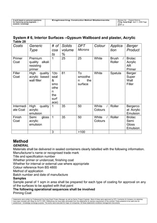 A work based on personal experience
for improving young engineers /
students knowledge
Engineering Construction Method Statements Revision No: Original Work by
P Eng Suraj Singh April 11, 2006 Page
231 of
System # 6, Interior Surfaces –Gypsum Wallboard and plaster, Acrylic
Table 28
Coats Generic
Type
# of
coa
ts
Solids
volume
%
DFT
Microns
Colour Applica
tion
Berger
Product
Primer
Coat
Premium
quality alkali
resisting
primer
1 25 25 White Brush /
Roller
Brolac
Acrylic
AR
Primer
Filler
Coat
High quality
acrylic based
wall filler
1(to
seal
&
smo
othe
n
the
surf
ace)
81 To
smoothe
n the
surface
White Spatula Berger
Super
Wall
Filler
Intermedi
ate Coat
High quality
acrylic
emulsion
1 35 50 White /
Colours
Roller Bergerco
at Acrylic
Emulsion
Finish
Coat
Semi gloss
acrylic
emulsion
1 35 50 White /
Colours
Roller Brolac
Semi
Gloss
Emulsion
3 >100
Method
GENERAL
Materials shall be delivered in sealed containers clearly labelled with the following information.
Manufacturer’s name or recognised trade mark
Title and specification number
Whether primer or undercoat, finishing coat
Whether for internal or external use where appropriate
Colour reference from BS 4800
Method of application
Batch number and date of manufacture
Samples
Sample panel of 1 sqm in area shall be prepared for each type of coating for approval on any
of the surfaces to be applied with that paint
The following operational sequences shall be involved
Priming Coat
Statements were written by Professional Eng Suraj Singh Project Manager as well as Senior Project Engineer. Most of these were approved by EPC Contractor & Company (no sketches
have been included with these for AUTO CAD ) References too have been eliminated from the statements for secrecy requirement of the contract These presents to be used only for
acedemical / knowledge exchange purpose. The works were executed for major oil companies. All these statements constitute management documents.
 