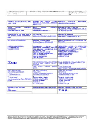 A work based on personal experience
for improving young engineers /
students knowledge
Engineering Construction Method Statements Revision No: Original Work by
P Eng Suraj Singh April 11, 2006 Page
3 of
CERAPlant Operating Authority WALL
TILES FIXING
BEDDING AND GRAVEL FILLING
BENEATH 60 “ DIA PIPE COOLING
WATER PIPE
EXTERNAL CONCRETE PROTECTION
ADMINISTRATION BUILDING
ABOVE GROUND CONCRETE
PROTECTION
USING MASTERSEAL 300 H
ABOVE GROUND CONCRETE
PROTECTION
USING MASTERSEAL 300 H
HAND EXCAVATION TO INSTALL
TELEPHONE DUCTS BETWEEN BOX NO. 20
TO TELECOM CENTRE
BACKFILLING OF THE WEST SIDE OF
THE QUENCH TOWER FOUNDATION –
(RIB)
EXCAVATION -
COOLING WATER OUTFALL CHAMBER
DRILLING OF HOLES ON
PIPE RACK & STRUCTURES ON SITE
SITE OFFICE ESTABLISHMENT Welding of Earthing Lugs on
East West Piperack (SR0099A &B)
FILLING AROUND ALL THE PIPES WITHIN THE
Plant AREA
PRECASTING MAN HOLES
CATCH BASIN AND
VALVE CHAMBERS
TERMINATION DETAIL TO
PROTECTIVE MEMBRANE AROUND
RCC COLUMNS SUPPORTING THE
STRUCTURAL STEEL
COLUMNS FOR PIPE RACKS
CASE (1) WITH ALUMINIUM BEAD
CASE (2) WITH REBATE
CASE (3) GRAVEL FILL
CASE (4) PAVING
TERMINATION DETAIL TO PROTECTIVE
MEMBRANE AROUND RCC COLUMNS
SUPPORTING THE STRUCTURAL STEEL
COLUMNS FOR PIPE RACKS
CASE (1) WITH ALUMINIUM BEAD
CASE (2) WITH REBATE
CASE (3) GRAVEL FILL
CASE (4) PAVING
Top ROAD CROSSING FOR LAYING 2 PIPES
1 FOR 20” RAW ETHANE & 1 FOR 6”
PROPANE
FIRST STREET Operating Authority
ENTRY
ROAD CROSSING FOR LAYING 2 PIPES
1 FOR 20” RAW ETHANE
&
1 FOR 6” PROPANE
FIRST STREET Operating Authority ENTRY
DIRECTIONAL BORING
FOR LAYING SLEEVES FOR
2 PIPES
1 # 20” RAW ETHANE
&
1 # 6” PROPANE
Operating Authority Plant REFINERY
ENTRY
2 #s ROAD CROSSINGS
FOR LAYING
1 FOR 14” DESALINATED WATER
1 FOR 8”POTABLE WATER
&
1 FOR 20” RAW ETHANE
1 FOR 8” NATURAL GAS
1 FOR 6” PROPANE
AVENUE ‘C’
AT FIRE STATION
2 #s ROAD CROSSINGS
FOR LAYING
1 FOR 14” DESALINATED WATER
1 FOR 8”POTABLE WATER
&
1 FOR 20” RAW ETHANE
1 FOR 8” NATURAL GAS
1 FOR 6” PROPANE
AVENUE ‘C’
AT FIRE STATION
ADMINISTRATION BUILDING
GRC
PANEL FIXING
PAINTING ADMINISTRATION BUILDING PAINTING ADMINISTRATION BUILDING
Top
Statements were written by Professional Eng Suraj Singh Project Manager as well as Senior Project Engineer. Most of these were approved by EPC Contractor & Company (no sketches
have been included with these for AUTO CAD ) References too have been eliminated from the statements for secrecy requirement of the contract These presents to be used only for
acedemical / knowledge exchange purpose. The works were executed for major oil companies. All these statements constitute management documents.
 
