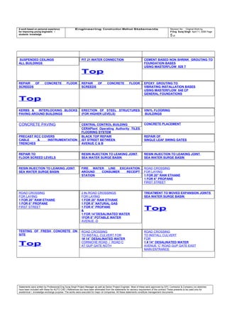 A work based on personal experience
for improving young engineers /
students knowledge
Engineering Construction Method Statements Revision No: Original Work by
P Eng Suraj Singh April 11, 2006 Page
5 of
SUSPENDED CEILINGS
ALL BUILDINGS
PIT 21 WATER CONNECTION
Top
CEMENT BASED NON SHRINK GROUTING TO
FOUNDATION BASES
USING MASTERFLOW 928 T
REPAIR OF CONCRETE FLOOR
SCREEDS
Top
REPAIR OF CONCRETE FLOOR
SCREEDS
EPOXY GROUTING TO
VIBRATING INSTALLATION BASES
USING MASTERFLOW 648 CP
GENERAL FOUNDATIONS
KERBS & INTERLOCKING BLOCKS
PAVING AROUND BUILDINGS
ERECTION OF STEEL STRUCTURES
(FOR HIGHER LEVELS)
VINYL FLOORING
BUILDINGS
CONCRETE PAVING CENTRAL CONTROL BUILDING
CERAPlant Operating Authority TILES
FLOORING SYSTEM
CONCRETE PLACEMENT
PRECAST RCC COVERS
CABLE & INSTRUMENTATION
TRENCHES
BLACK TOP REPAIR
IST STREET BETWEEN
AVENUE C & B
REPAIR OF
SINGLE LEAF SWING GATES
REPAIR TO
FLOOR SCREED LEVELS
RESIN INJECTION TO LEAKING JOINT
SEA WATER SURGE BASIN
RESIN INJECTION TO LEAKING JOINT
SEA WATER SURGE BASIN
RESIN INJECTION TO LEAKING JOINT
SEA WATER SURGE BASIN
FIRE WATER LINE EXCAVATION
AROUND CONSUMER RECEIPT
STATION
ROAD CROSSING
FOR LAYING
1 FOR 20” RAW ETHANE
1 FOR 6” PROPANE
FIRST STREET
ROAD CROSSING
FOR LAYING
1 FOR 20” RAW ETHANE
1 FOR 6” PROPANE
FIRST STREET
2 #s ROAD CROSSINGS
FOR LAYING
1 FOR 20” RAW ETHANE
1 FOR 8” NATURAL GAS
1 FOR 6” PROPANE
&
1 FOR 14”DESALINATED WATER
1FOR 8” POTABLE WATER
AVENUE -D
TREATMENT TO MOVED EXPANSION JOINTS
SEA WATER SURGE BASIN
Top
TESTING OF FRESH CONCRETE ON
SITE
Top
ROAD CROSSING
TO INSTALL CULVERT FOR
1# 14” DESALINATED WATER
CORNICHE ROAD / ROAD C
AT GUP GATE NOTH
ROAD CROSSING
TO INSTALL CULVERT
FOR
1 # 14” DESALINATED WATER
AVENUE ‘C’ ROAD GUP GATE EAST
MAIN ENTRANCE
Statements were written by Professional Eng Suraj Singh Project Manager as well as Senior Project Engineer. Most of these were approved by EPC Contractor & Company (no sketches
have been included with these for AUTO CAD ) References too have been eliminated from the statements for secrecy requirement of the contract These presents to be used only for
acedemical / knowledge exchange purpose. The works were executed for major oil companies. All these statements constitute management documents.
 