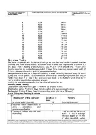 A work based on personal experience
for improving young engineers /
students knowledge
Engineering Construction Method Statements Revision No: Original Work by
P Eng Suraj Singh April 11, 2006 Page
62 of
5 1008 5040
6 1008 6048
7 1008 7056
8 1008 8064
9 1008 9072
10 1008 10080
11 1008 11088
12 1008 12096
13 1008 13104
14 1008 14112
15 1008 15120
16 1008 16128
17 1008 17136
18 1008 18144
19 1008 19152
20 1008 20160
21 1008 21168
First phase Testing
The tank completed with Protective Coatings as specified and sealant applied shall be
cleaned and filled to the normal maximum level to meet the requirement of clause 9.2
BS 8007 : 1987 Testing of structures i.e. upto 11.5 m which should take 14 days and
then be retained for a stabilising period of 7 days for a maximum design crack width of
0.1 mm, allowing absorption and the autogenous healing.
Test period starts now for 7 days and the drop in level recording be made every 24 hours
during this 7 days period. Total permissible drop in level allowing evaporation etc. should
not be more than 1 / 500 of the average water depth of the full tank which limits to 10
mm or another specified or calculated amount.
Having the test been successful, the backfill shall be carried out
Second phase Testing
Let the tank be further filled upto 13 m level i.e another 7 days
Stabilisation period Another 7 days (for absorption and autogeneous healing)
Test period Another 7 days (level drop recording at an interval of 24 hours)
Basin Filling and Testing Schedule
S #
Description of the operation Duration in
days
Remark
1 Ist phase water pumping 14 Pumping from sea
2 Retained water stabilisation to
allow absorption and
autogeneous healing
7
3 Testing at 24 hour intervals and
monitoring
7 Loss should not be more
than 1 / 500 of average
fullwater depth or 10 mm
or other specified value
Statements were written by Professional Eng Suraj Singh Project Manager as well as Senior Project Engineer. Most of these were approved by EPC Contractor & Company (no sketches
have been included with these for AUTO CAD ) References too have been eliminated from the statements for secrecy requirement of the contract These presents to be used only for
acedemical / knowledge exchange purpose. The works were executed for major oil companies. All these statements constitute management documents.
 
