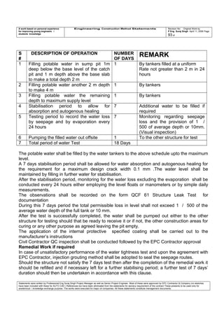 A work based on personal experience
for improving young engineers /
students knowledge
Engineering Construction Method Statements Revision No: Original Work by
P Eng Suraj Singh April 11, 2006 Page
93 of
S
#
DESCRIPTION OF OPERATION NUMBER
OF DAYS
REMARK
1 Filling potable water in sump pit 1m
deep below the base level of the catch
pit and 1 m depth above the base slab
to make a total depth 2 m
1 By tankers filled at a uniform
Rate not greater than 2 m in 24
hours
2 Filling potable water another 2 m depth
to make 4 m
1 By tankers
3 Filling potable water the remaining
depth to maximum supply level
1 By tankers
4 Stabilisation period to allow for
absorption and autogenous healing
7 Additional water to be filled if
required
5 Testing period to record the water loss
by seepage and by evaporation every
24 hours
7 Monitoring regarding seepage
loss and the provision of 1 /
500 of average depth or 10mm.
(Visual inspection)
6 Pumping the filled water out offsite 1 To the other structure for test
7 Total period of water Test 18 Days
The potable water shall be filled by the water tankers to the above schedule upto the maximum
level.
A 7 days stabilisation period shall be allowed for water absorption and autogenous healing for
the requirement for a maximum design crack width 0.1 mm .The water level shall be
maintained by filling in further water for stabilisation.
After the stabilisation period, monitoring for the water loss excluding the evaporation shall be
conducted every 24 hours either employing the level floats or manometers or by simple daily
measurements.
The observations shall be recorded on the form QCF 61 Structure Leak Test for
documentation
During this 7 days period the total permissible loss in level shall not exceed 1 / 500 of the
average water depth of the full tank or 10 mm.
After the test is successfully completed, the water shall be pumped out either to the other
structure for testing should that be ready to receive it or if not, the other construction areas for
curing or any other purpose as agreed leaving the pit empty.
The application of the internal protective specified coating shall be carried out to the
manufacturer’s instructions
Civil Contractor QC inspection shall be conducted followed by the EPC Contractor approval
Remedial Work if required
In case of unsatisfactory performance of the water tightness test and upon the agreement with
EPC Contractor, injection grouting method shall be adopted to seal the seepage routes.
Should the structure not satisfy the 7 days test then after the completion of the remedial work it
should be refilled and if necessary left for a further stabilising period; a further test of 7 days’
duration should then be undertaken in accordance with this clause.
Statements were written by Professional Eng Suraj Singh Project Manager as well as Senior Project Engineer. Most of these were approved by EPC Contractor & Company (no sketches
have been included with these for AUTO CAD ) References too have been eliminated from the statements for secrecy requirement of the contract These presents to be used only for
acedemical / knowledge exchange purpose. The works were executed for major oil companies. All these statements constitute management documents.
 