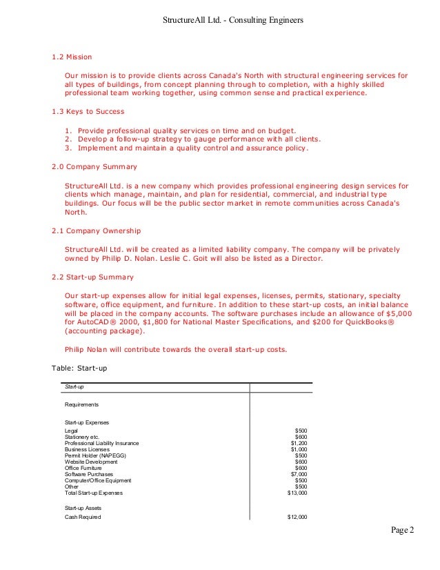 Engineering Consulting Business plan