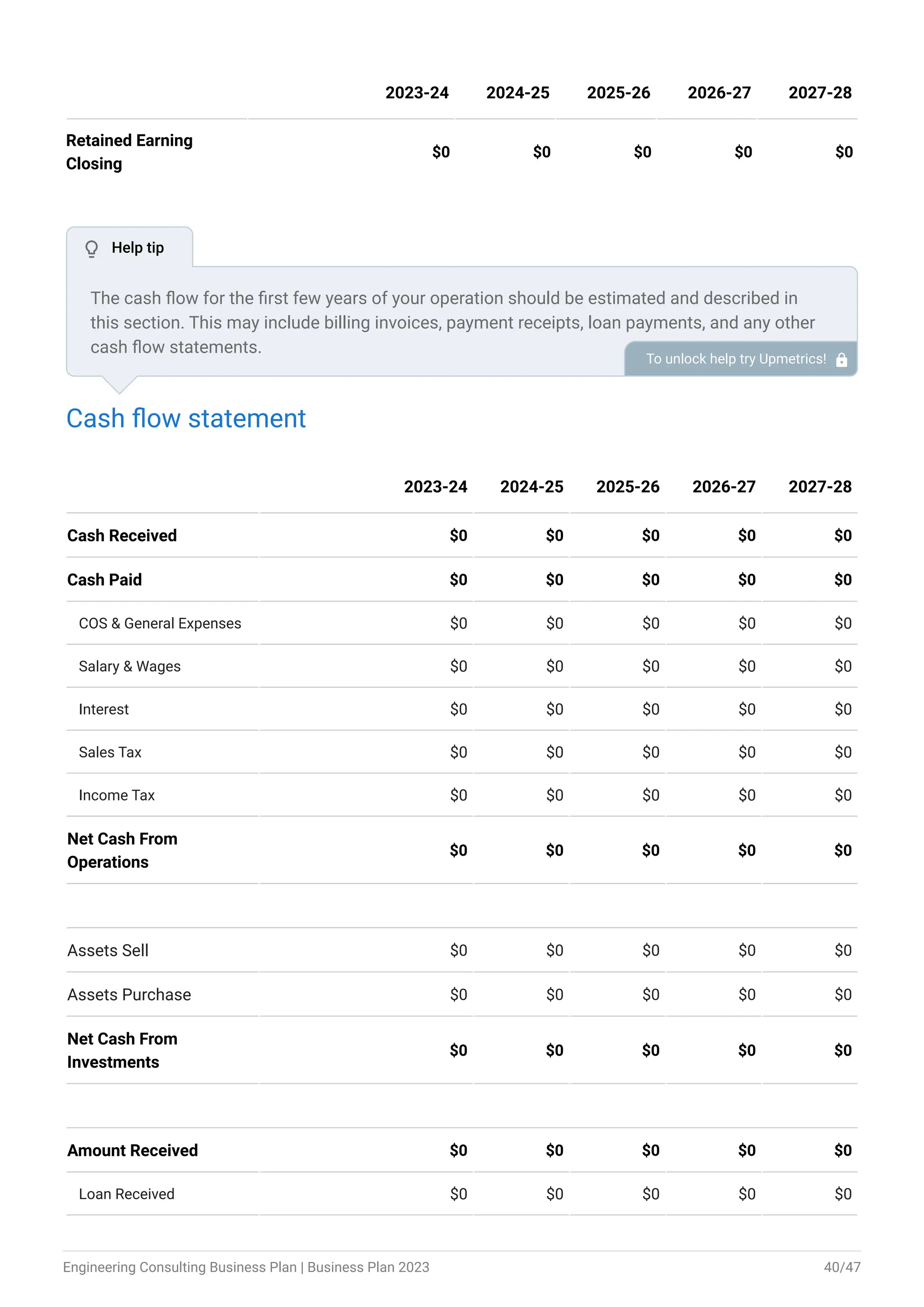 Retained Earning
Closing
$0 $0 $0 $0 $0
2023-24 2024-25 2025-26 2026-27 2027-28
Cash flow statement
Cash Received $0 $0 $0 $0 $0
Cash Paid $0 $0 $0 $0 $0
COS & General Expenses $0 $0 $0 $0 $0
Salary & Wages $0 $0 $0 $0 $0
Interest $0 $0 $0 $0 $0
Sales Tax $0 $0 $0 $0 $0
Income Tax $0 $0 $0 $0 $0
Net Cash From
Operations
$0 $0 $0 $0 $0
Assets Sell $0 $0 $0 $0 $0
Assets Purchase $0 $0 $0 $0 $0
Net Cash From
Investments
$0 $0 $0 $0 $0
Amount Received $0 $0 $0 $0 $0
Loan Received $0 $0 $0 $0 $0
2023-24 2024-25 2025-26 2026-27 2027-28
The cash flow for the first few years of your operation should be estimated and described in
this section. This may include billing invoices, payment receipts, loan payments, and any other
cash flow statements.
To unlock help try Upmetrics! 
 Help tip
Engineering Consulting Business Plan | Business Plan 2023 40/47
 