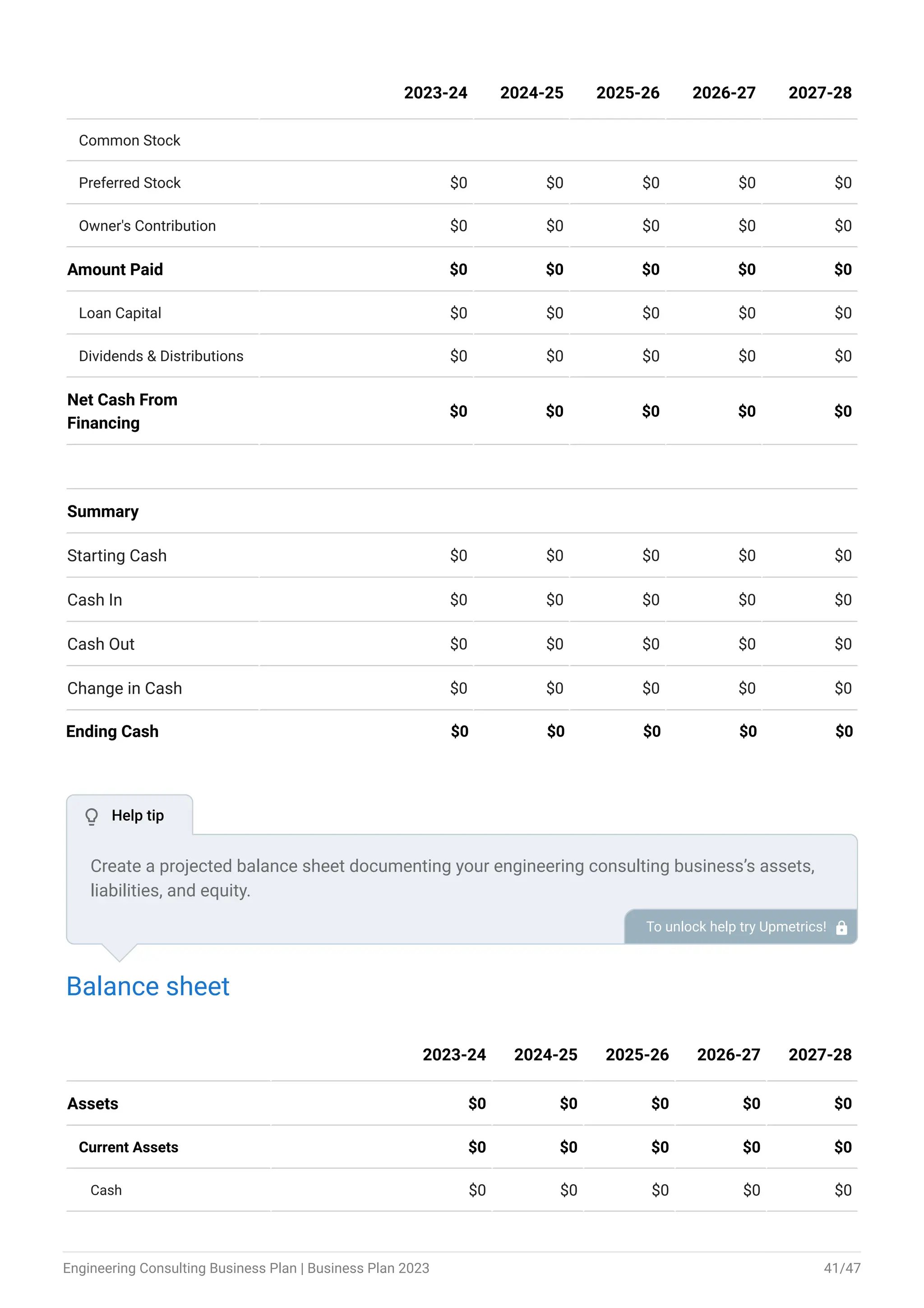 Common Stock
Preferred Stock $0 $0 $0 $0 $0
Owner's Contribution $0 $0 $0 $0 $0
Amount Paid $0 $0 $0 $0 $0
Loan Capital $0 $0 $0 $0 $0
Dividends & Distributions $0 $0 $0 $0 $0
Net Cash From
Financing
$0 $0 $0 $0 $0
Summary
Starting Cash $0 $0 $0 $0 $0
Cash In $0 $0 $0 $0 $0
Cash Out $0 $0 $0 $0 $0
Change in Cash $0 $0 $0 $0 $0
Ending Cash $0 $0 $0 $0 $0
2023-24 2024-25 2025-26 2026-27 2027-28
Balance sheet
Assets $0 $0 $0 $0 $0
Current Assets $0 $0 $0 $0 $0
Cash $0 $0 $0 $0 $0
2023-24 2024-25 2025-26 2026-27 2027-28
Create a projected balance sheet documenting your engineering consulting business’s assets,
liabilities, and equity.
To unlock help try Upmetrics! 
 Help tip
Engineering Consulting Business Plan | Business Plan 2023 41/47
 