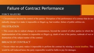 Failure of Contract Performance
FORCE MAJEURE
• Circumstances beyond the control of the parties. Disruption of the performance of a contract that do not
radically change it or make it impossible or illegal e.g. bad weather, failure of public utilities etc.
FRUSTRATION
• This occurs due to radical changes in circumstances, beyond the control of either parties in which the
implementation of the contract is impossible or illegal e.g. death of one of the parties, outbreak of war or
destruction of the subject matter of the contract.
BREACH OF CONTRACT
• Occurs when one party makes it impossible to perform the contract by missing a crucial deadline. This
would be self-induced hence the party responsible would be liable to pay for damages.
 