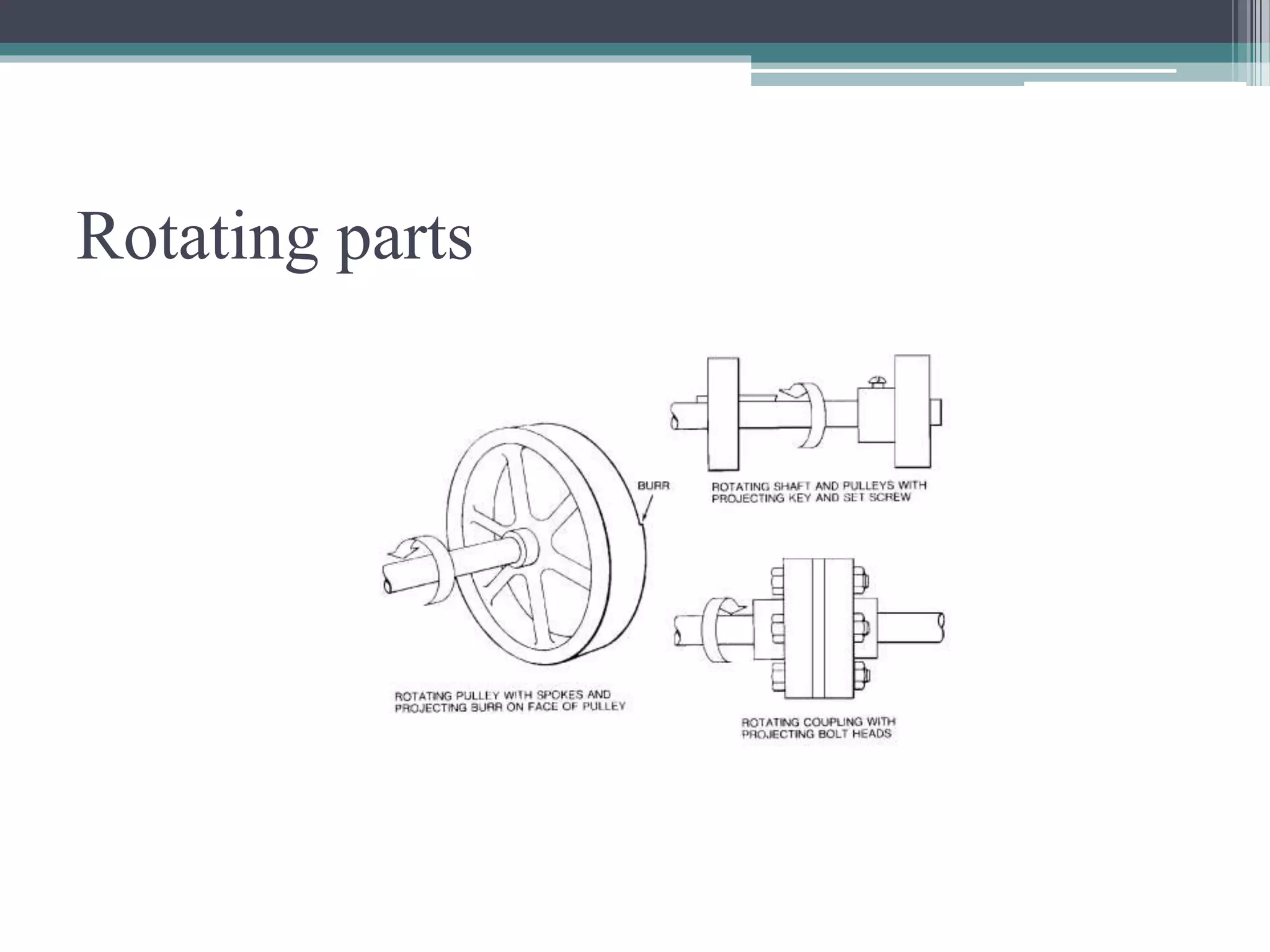 Rotating parts 
 