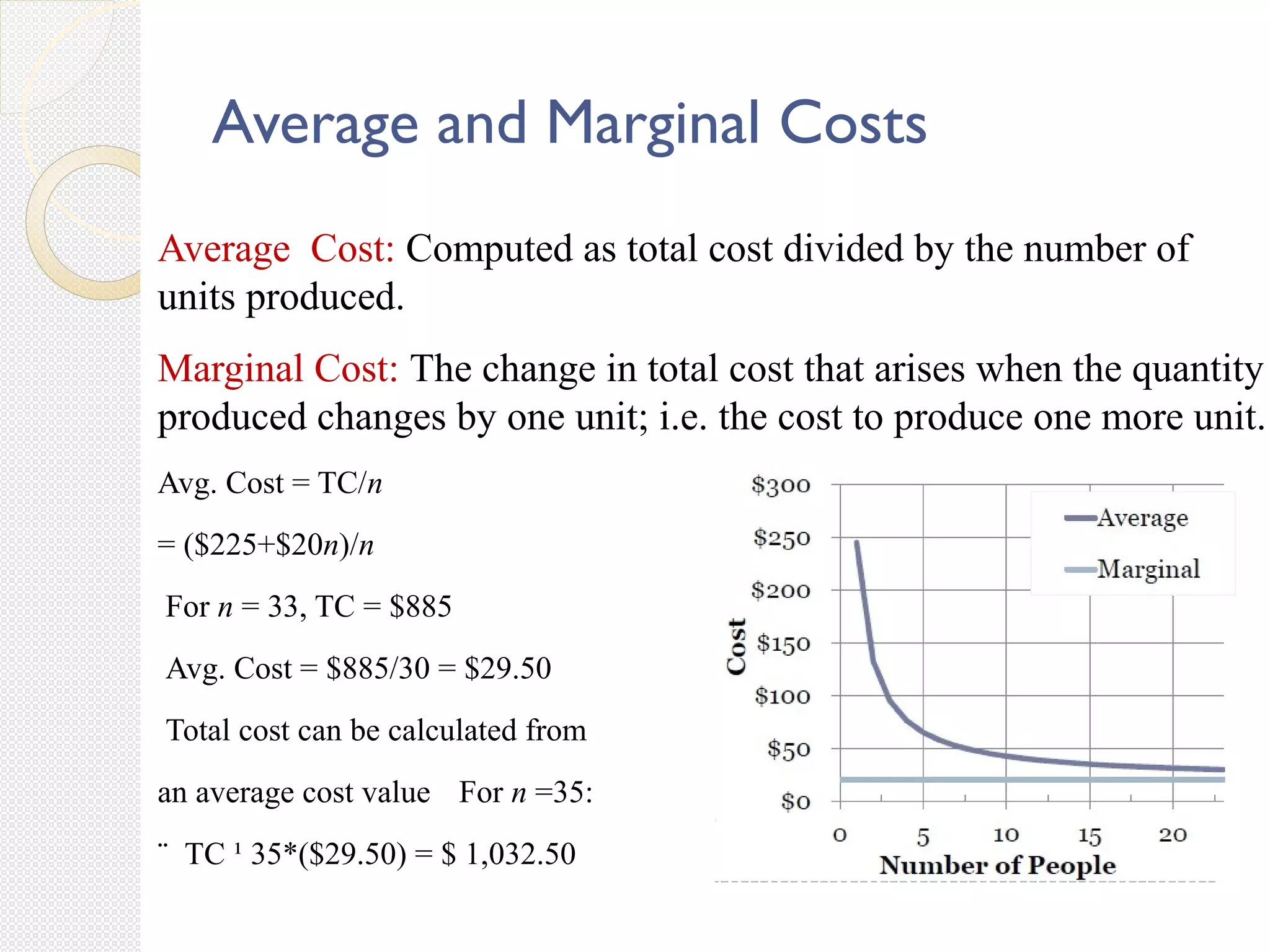 Average and Marginal Costs
Average Cost: Computed as total cost divided by the number of
units produced.
Marginal Cost: The change in total cost that arises when the quantity
produced changes by one unit; i.e. the cost to produce one more unit.
Avg. Cost = TC/n
= ($225+$20n)/n
For n = 33, TC = $885
Avg. Cost = $885/30 = $29.50
Total cost can be calculated from
an average cost value For n =35:
¨ TC ¹ 35*($29.50) = $ 1,032.50
 