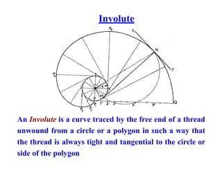 Involute Definition Engineering CurvesEngineering Curves.pptx.pptx