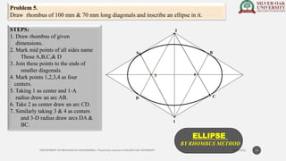 STEPS:
1. Draw rhombus of given
dimensions.
2. Mark mid points of all sides name
Those A,B,C,& D
3. Join these points to the ends of
smaller diagonals.
4. Mark points 1,2,3,4 as four
centers.
5. Taking 1 as center and 1-A
radius draw an arc AB.
6. Take 2 as center draw an arc CD.
7. Similarly taking 3 & 4 as centers
and 3-D radius draw arcs DA &
BC.
1
4
2
3
A B
D C
ELLIPSE
BY RHOMBUS METHOD
Problem 5.
Draw rhombus of 100 mm & 70 mm long diagonals and inscribe an ellipse in it.
16
 