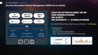 7
Security Information & Event Management (SIEM) Service Model
ANALYSE DATENVOLUMEN 100 GB
500K KORRELATIONEN
10K ALERTS
1...
