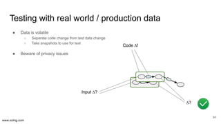 Test Code In Production Engineering data quality | PDF