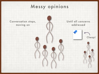 Messy Opinions, Neat Ownership - An Engineering Decision Model for ...
