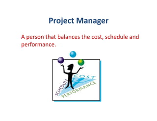 Project Manager
A person that balances the cost, schedule and
performance.
 