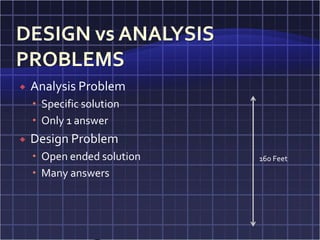    Analysis Problem
     Specific solution
     Only 1 answer
   Design Problem
     Open ended solution   160 Feet
     Many answers
 