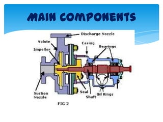 Main Components
 