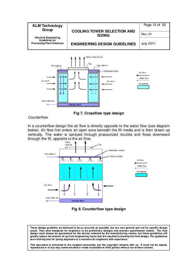 Engineering Design Guidelines Cooling Towers Engineering Design Guidelines Cooling Towers