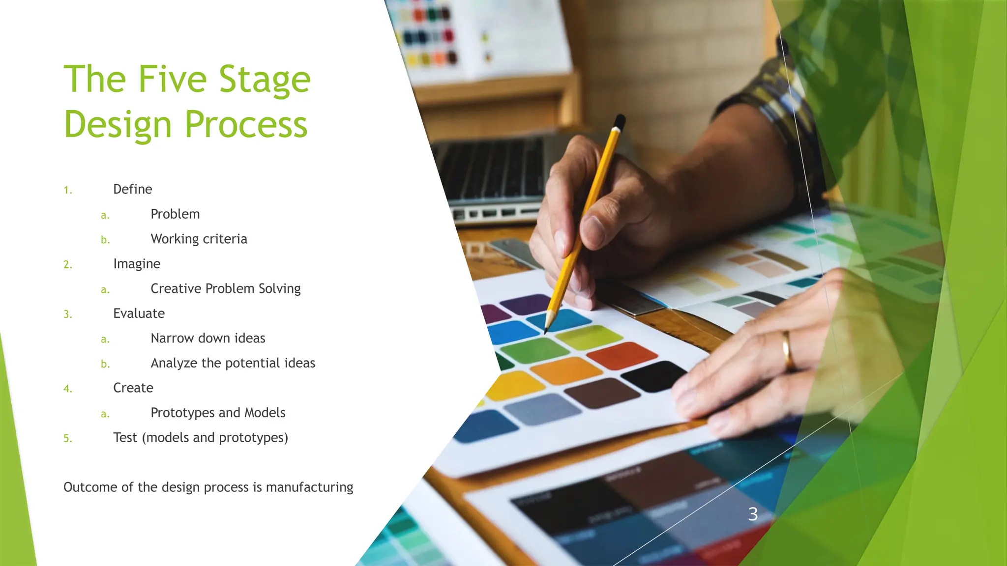 The Five Stage
Design Process
1. Define
a. Problem
b. Working criteria
2. Imagine
a. Creative Problem Solving
3. Evaluate
a. Narrow down ideas
b. Analyze the potential ideas
4. Create
a. Prototypes and Models
5. Test (models and prototypes)
Outcome of the design process is manufacturing
3
 