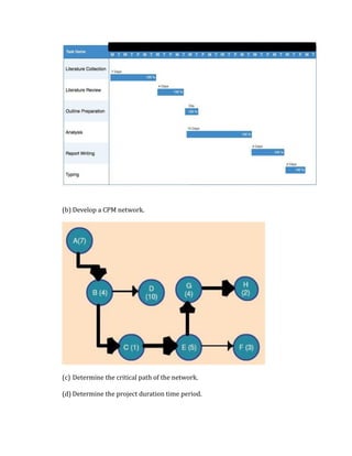 Engineering Design Process 3rd Edition Haik Solutions Manual Pdf Engineering Design Process 3rd Edition Haik Solutions Manual Pdf