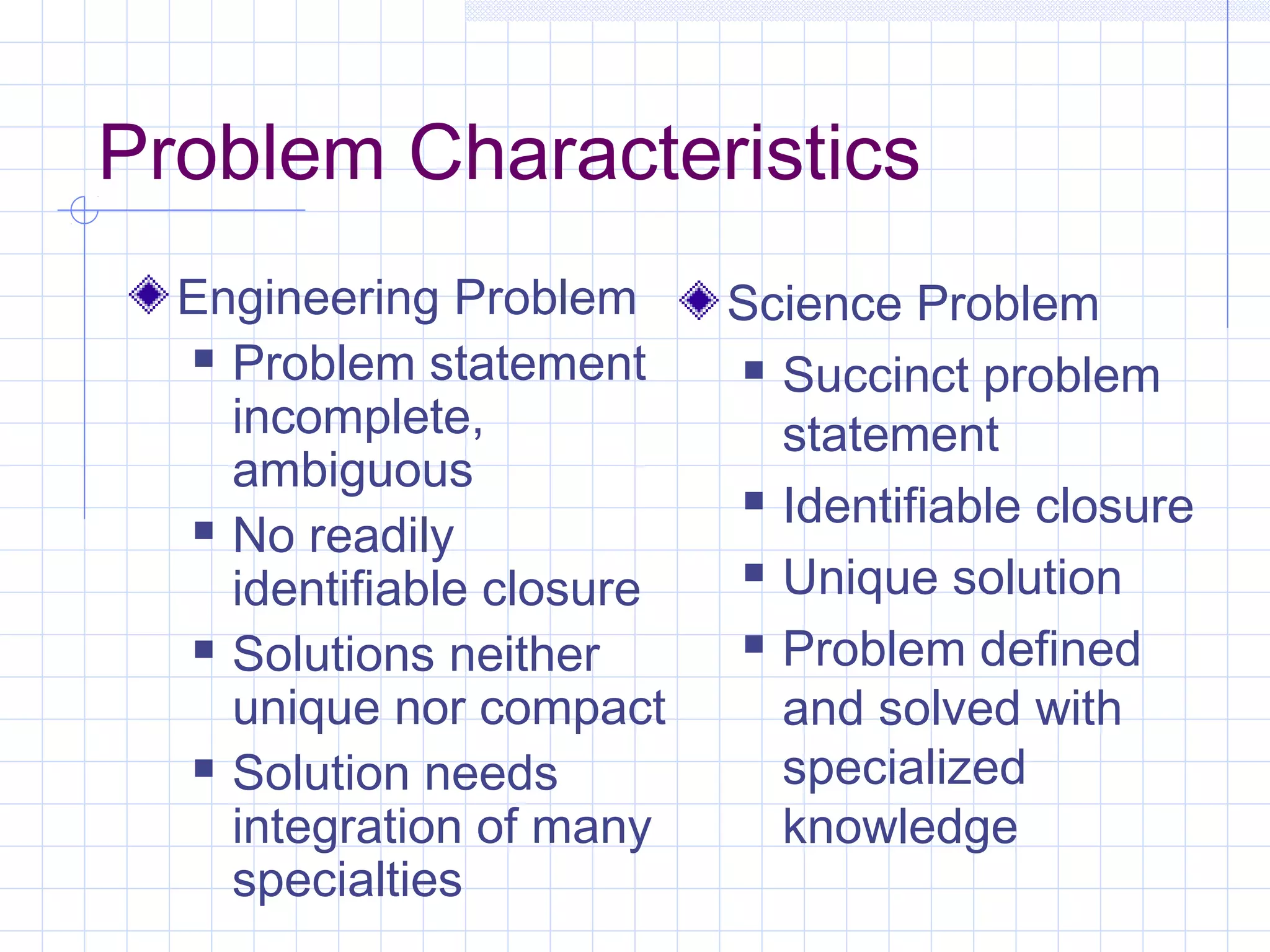 Engineering design process | PPT