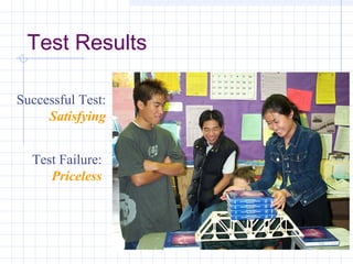 Test Results
Successful Test:
Satisfying
Test Failure:
Priceless
 