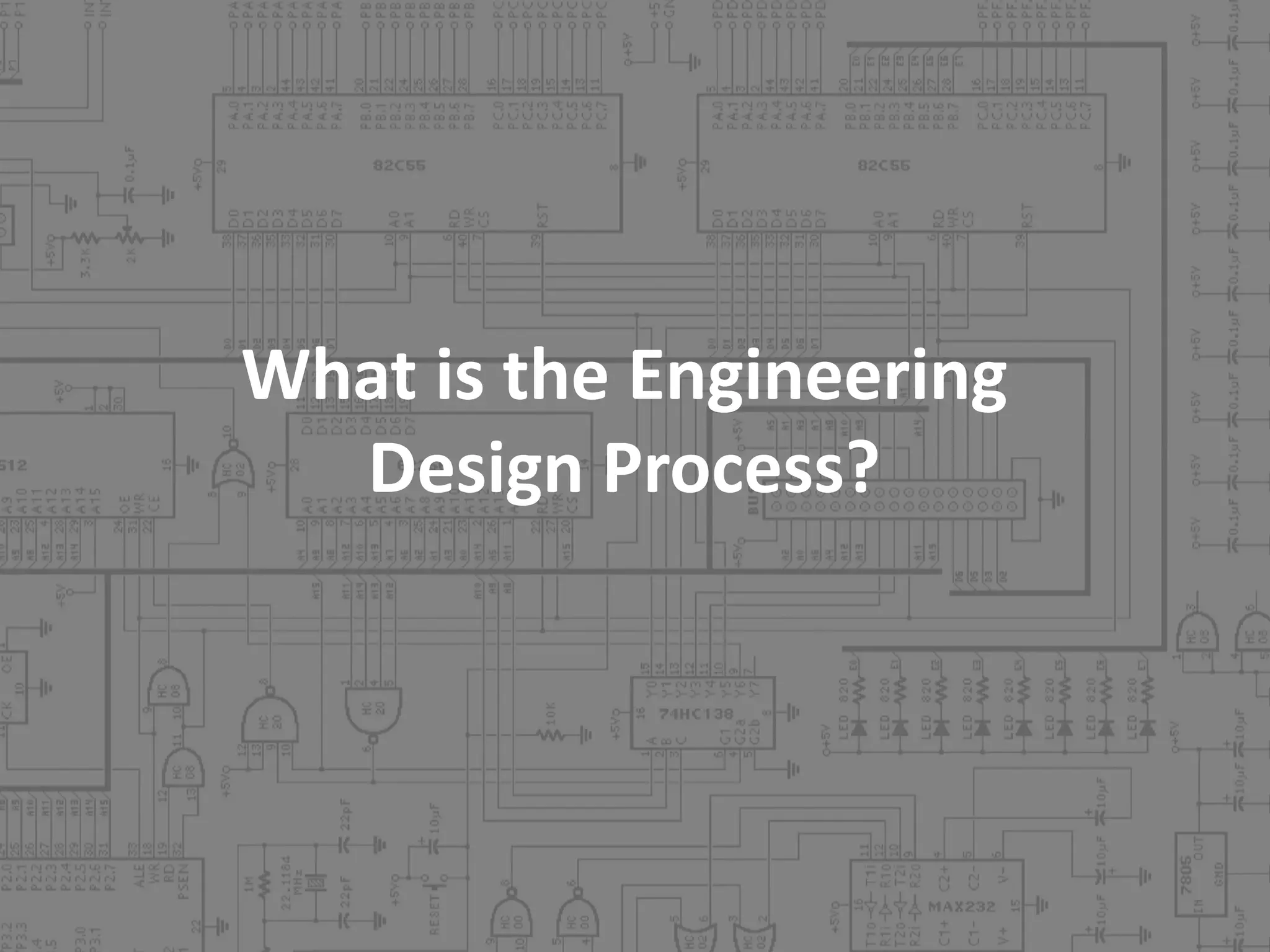 What is the Engineering 
Design Process?

 