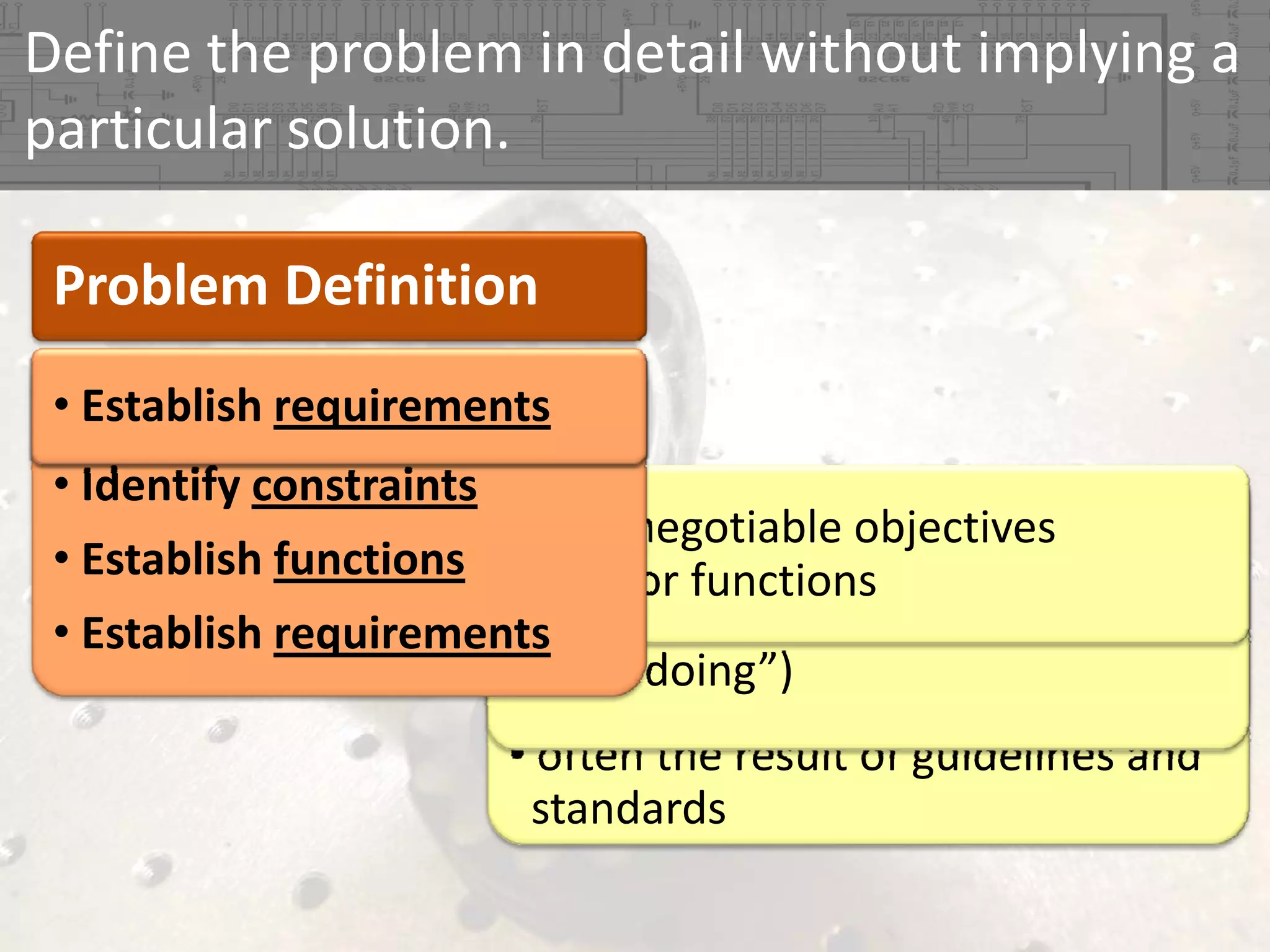 Define the problem in detail without implying a 
particular solution.
Problem Definition
• Clarify design objectives
Establish requirements
Establish functions
Identify constraints
• Identify constraints • actions the design must perform
restrictions or limitations on a 
• non‐negotiable objectives
desired attributes and behavior
• Establish functions • behavior, a value, or some other 
• expressed as “doing” statements
and/or functions
• aspect of performance
expressed as “being” statements 
• Establish requirements
• typically involve output based on 
• (not “doing”)
stated as clearly defined limits
input
• often the result of guidelines and 
standards

 
