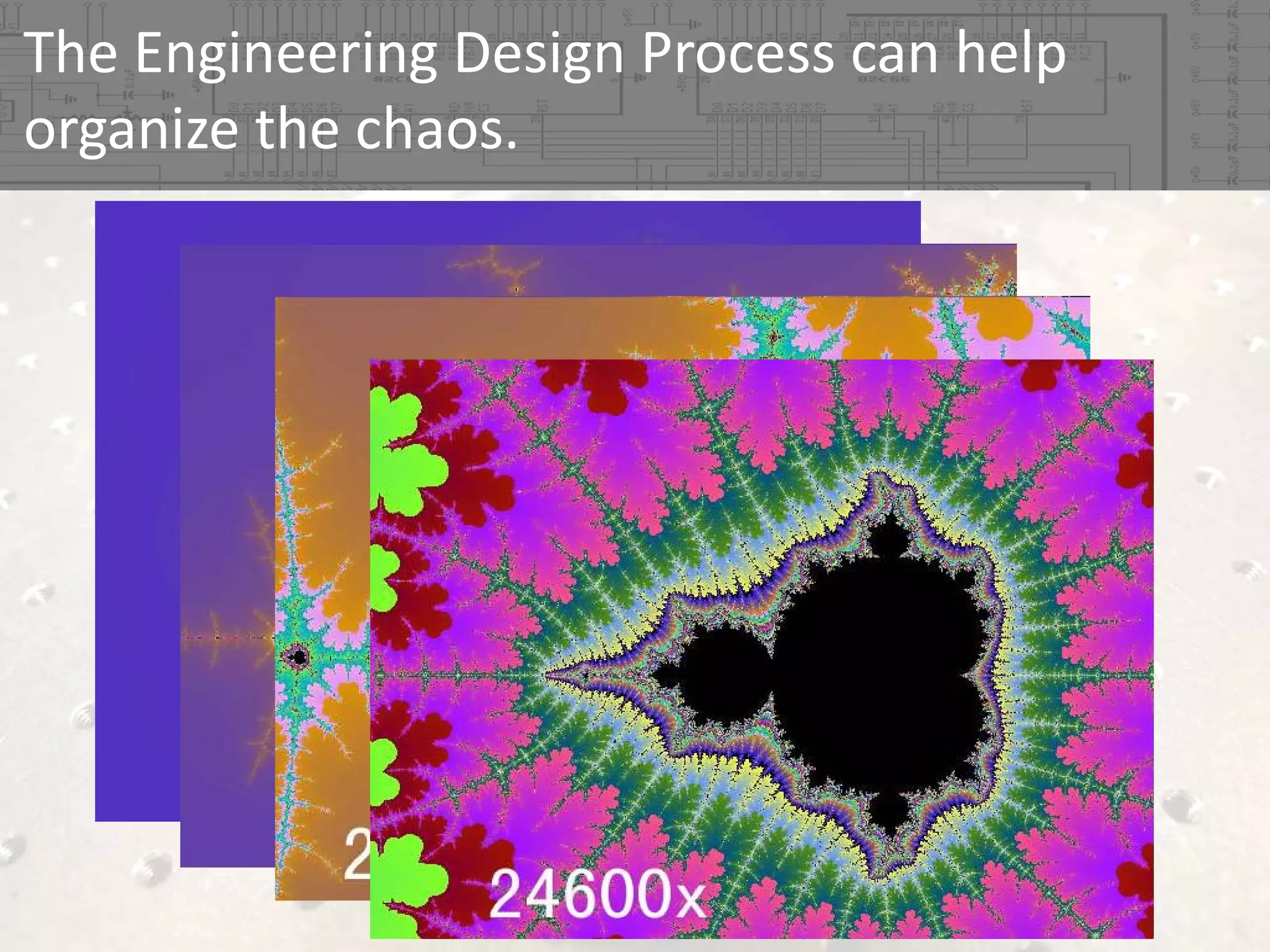 The Engineering Design Process can help 
organize the chaos.

 