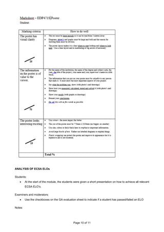 Page 10 of 11
ANALYSIS OF ECSA ELOs
Students:
 At the start of the module, the students were given a short presentation on how to achieve all relevant
ECSA ELO’s.
Examiners and moderators:
 Use the checkboxes on the GA evaluation sheet to indicate if a student has passed/failed an ELO
Notes:
 