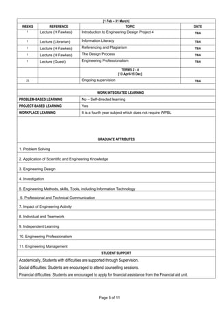 Page 5 of 11
[1 Feb – 31 March]
WEEKS REFERENCE TOPIC DATE
1 Lecture (H Fawkes) Introduction to Engineering Design Project 4 TBA
1 Lecture (Librarian) Information Literacy TBA
1 Lecture (H Fawkes) Referencing and Plagiarism TBA
1 Lecture (H Fawkes) The Design Process TBA
1 Lecture (Guest) Engineering Professionalism TBA
TERMS 2 - 4
[13 April-15 Dec]
25 Ongoing supervision TBA
WORK INTEGRATED LEARNING
PROBLEM-BASED LEARNING No – Self-directed learning
PROJECT-BASED LEARNING Yes
WORKPLACE LEARNING It is a fourth year subject which does not require WPBL
GRADUATE ATTRIBUTES
1. Problem Solving
2. Application of Scientific and Engineering Knowledge
3. Engineering Design
4. Investigation
5. Engineering Methods, skills, Tools, including Information Technology
6. Professional and Technical Communication
7. Impact of Engineering Activity
8. Individual and Teamwork
9. Independent Learning
10. Engineering Professionalism
11. Engineering Management
STUDENT SUPPORT
Academically, Students with difficulties are supported through Supervision.
Social difficulties: Students are encouraged to attend counselling sessions.
Financial difficulties: Students are encouraged to apply for financial assistance from the Financial aid unit.
 