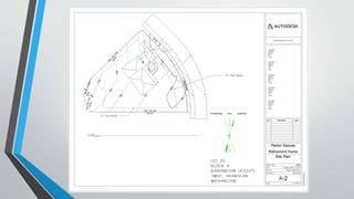 Engineering Design Technology Portfolio Ppt