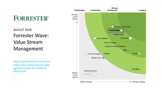 Forrester Wave:
Value Stream
Management
https://www.forrester.com/repor
t/Now+Tech+Value+Stream+Man
agement+Tools+Q3+2018/-/E-
RES141537
AUGUST 2018
 