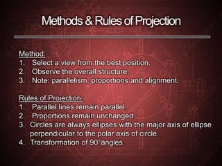 Methods&RulesofProjection
Method:
1. Select a view from the best position.
2. Observe the overall structure.
3. Note: parallelism, proportions and alignment.
Rules of Projection:
1. Parallel lines remain parallel.
2. Proportions remain unchanged.
3. Circles are always ellipses with the major axis of ellipse
perpendicular to the polar axis of circle.
4. Transformation of 90°angles.
 