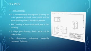 TYPES:
1. Part Drawings:
• It is recommended that separate drawing has
to be prepared for each items which will be
assembled together to form final product.
• The drawing of these individual part is Part
drawing.
• A single part drawing should show all the
information
• Ex: dimensions, tolerances, materials,
treatment, finish etc.
 