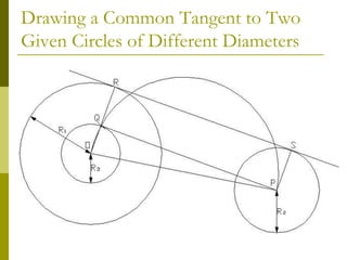 Drawing a Common Tangent to Two
Given Circles of Different Diameters