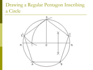 Drawing a Regular Pentagon Inscribing
a Circle